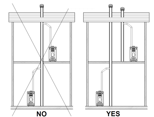 connecting_stove3